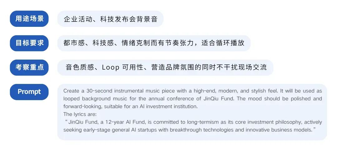 我们大胆做了个决定，大会所有音乐bgm由AI生成，这部分预算可以省了！｜Jinqiu Scan