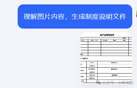 用Kimi一键将表单生成流程图、流程说明 配图 2