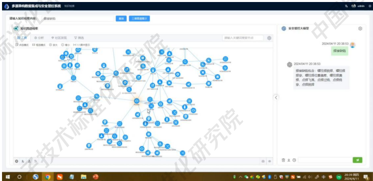 知识图谱与大模型融合案例：16个行业案例揭示AI应用新范式，工信部标准院重磅发布 配图 14