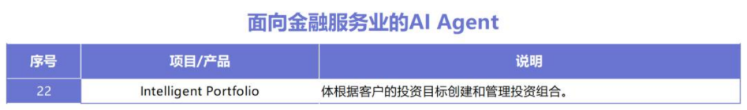 coze平台保姆级教程，手把手教你创建属于你的AI Agent 配图 10
