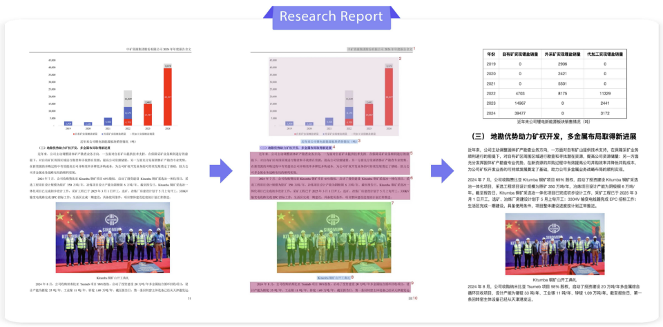 突破文档解析极限：PaddleOCR-VL多模态文档解析方案发布，0.9B参数问鼎SOTA 配图 6