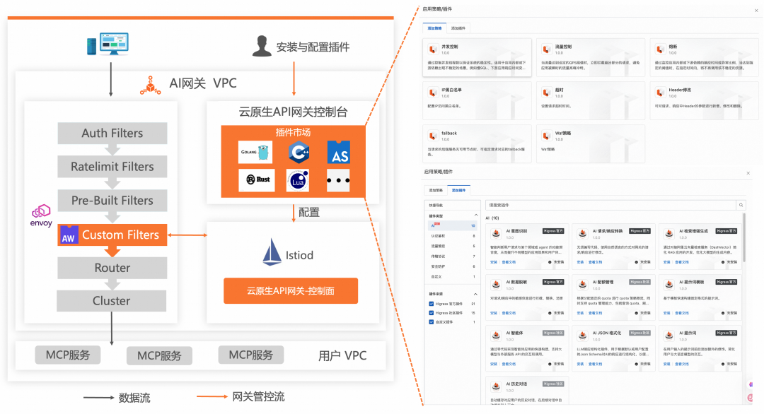 进阶版｜企业级 AI Agent 的构建实践 配图 82