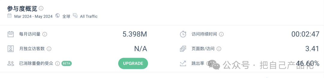 AI 产品沉思录：以monica为例说说AI 应用的打法 配图 4