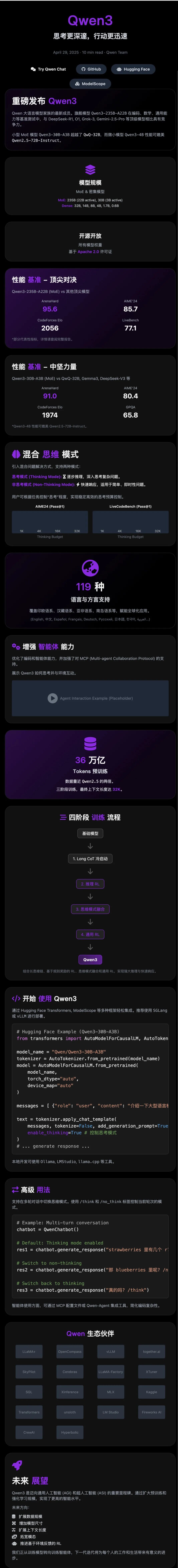 阿里Qwen3正式发布：最小6亿参数，叫板Gemini-2.5Pro 配图 3