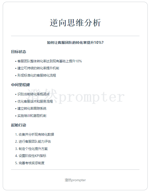还在抓耳挠腮想问题？这个Prompt教你用逆向思维快速理清问题！ 配图 3