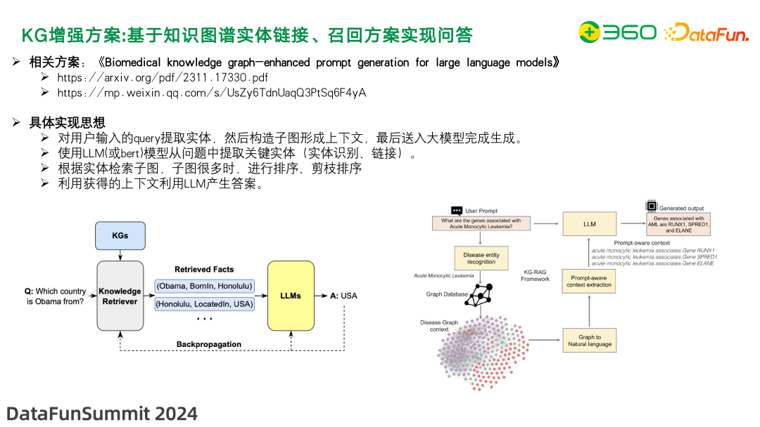 图谱实战 | 知识图谱增强在 360 文档知识问答及管理中的应用实践 配图 19