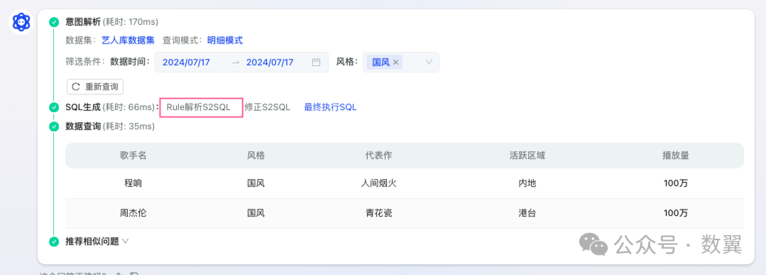 腾讯音乐开源的 Chat BI 平台 配图 8