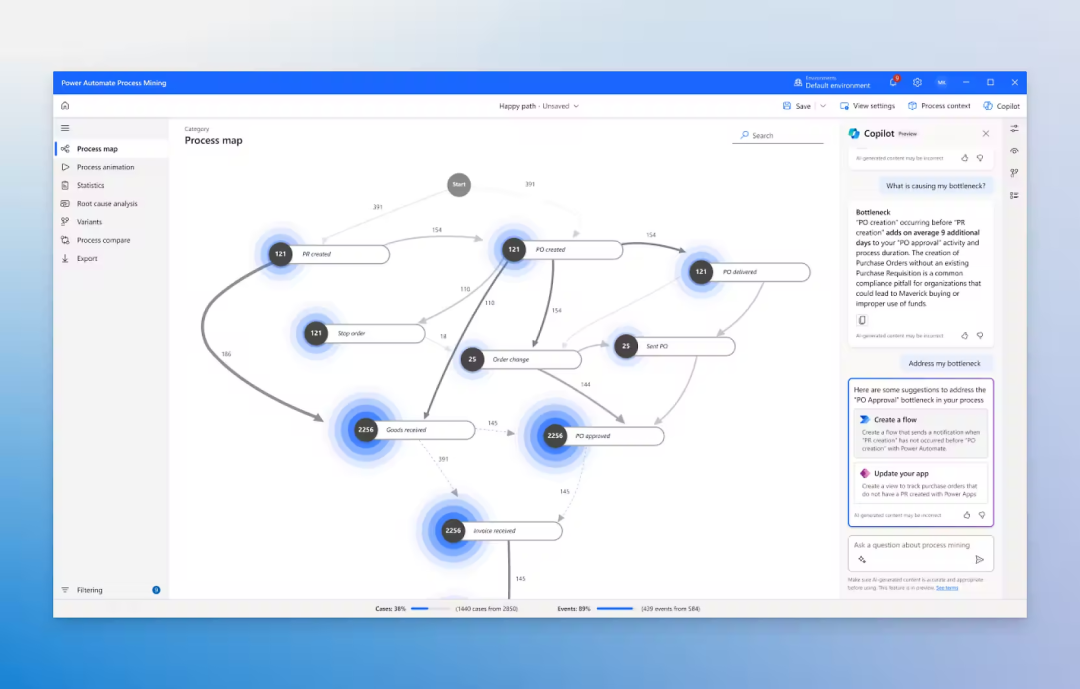 16个AI Workflow automation（无代码AI工作流）构建平台