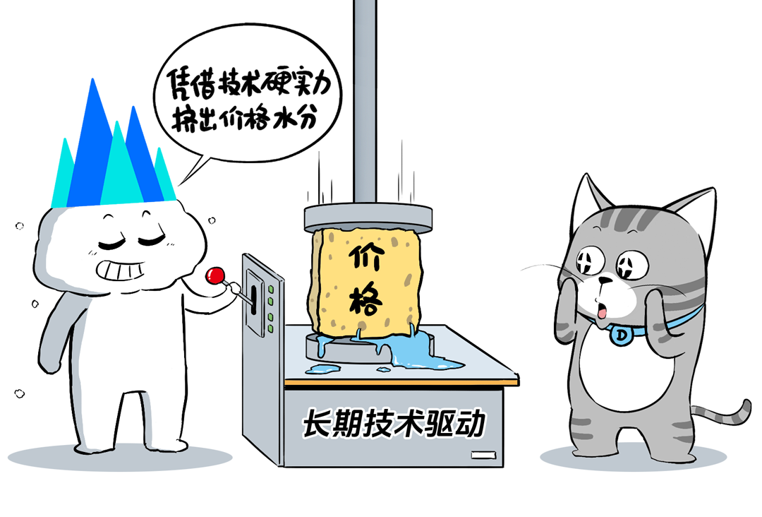 部署DeepSeek的4条路，企业级客户到底该咋走？ 配图 28