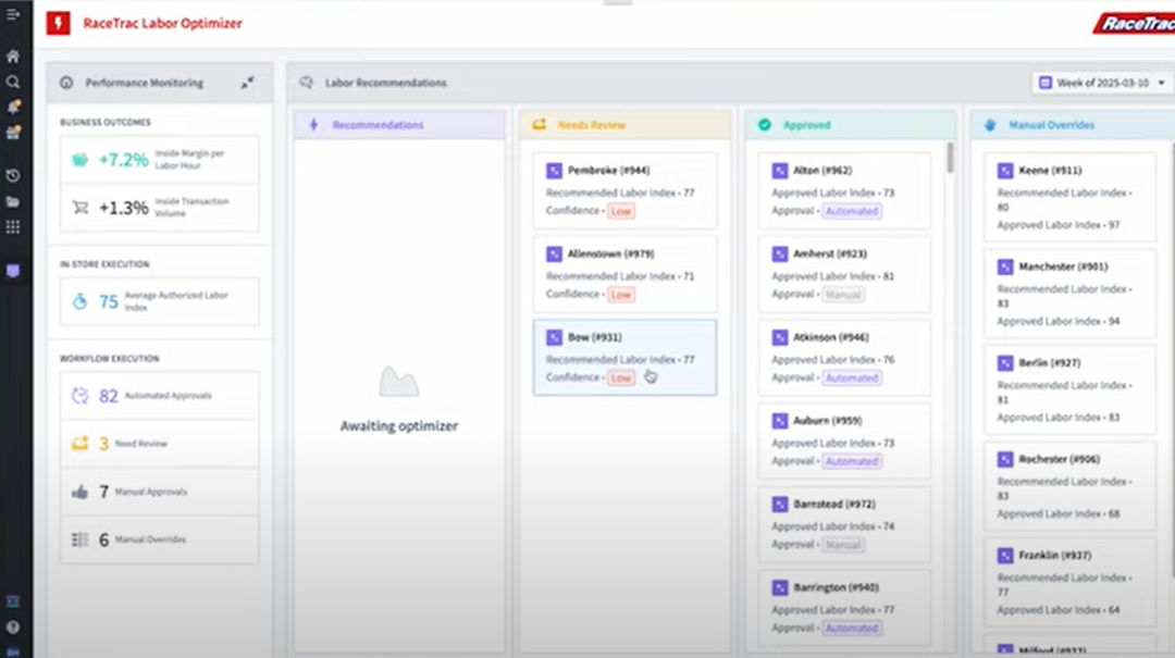 Palantir Foundry：AI赋能RaceTrac革新便利店体验 配图 6