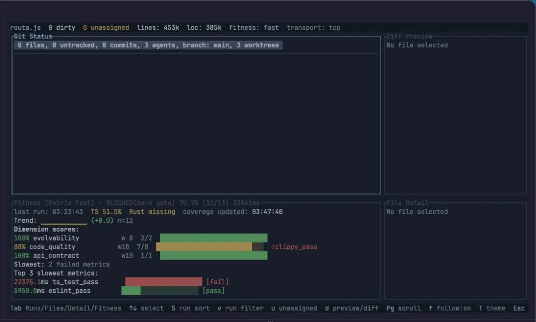 Routa 桌面版发布:内建 Harness 工程的 AI Coding 研发协作工作台 配图 3