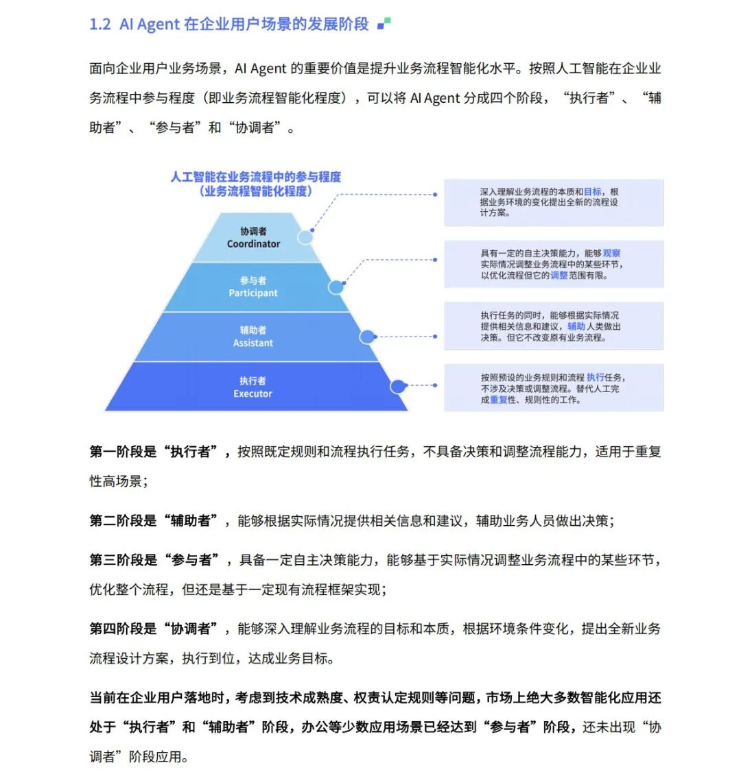 全链路实战解析：企业如何用AI Agent提效50%？｜95%的企业将被AI Agent重塑！ 配图 4