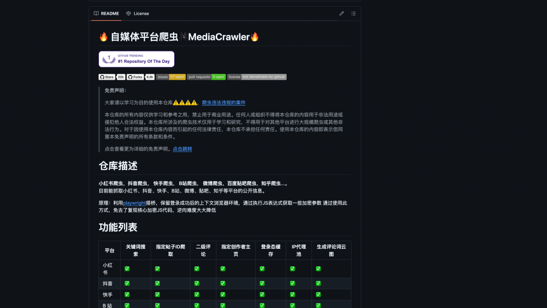 吩咐 AI 帮我一键运行万星 Github 项目