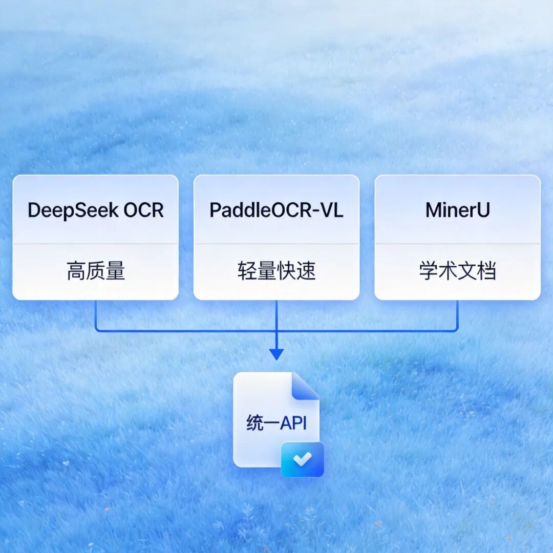多模态模型