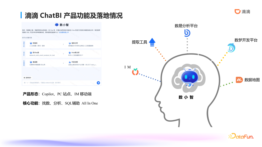滴滴ChatBI技术实践：智能数据分析的前沿探索与应用 配图 6
