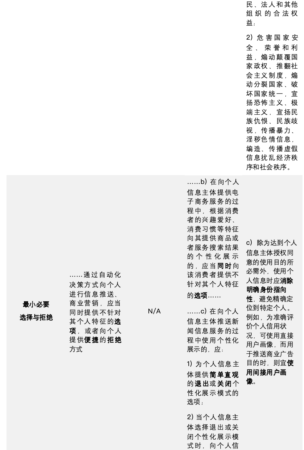 AIGC合规落地全景图 | 如何做好AIGC数据合规 配图 11