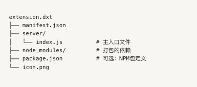 Local MCP时代来临：一键集成AI的Desktop Extensions（.dxt）深度解析 配图 2