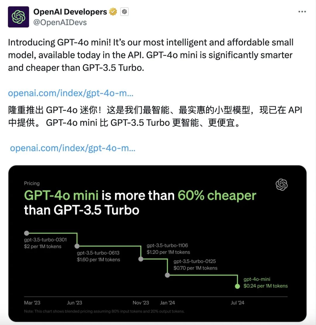 全民进入GPT-4时代：OpenAI强势推出GPT-4o mini！彻底取代GPT-3.5！ 配图 3