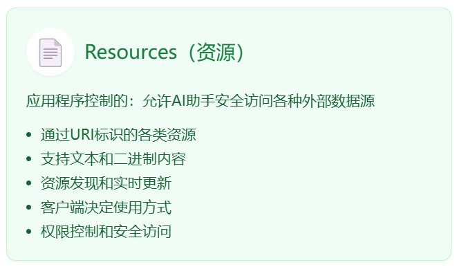 一文看懂MCP，AI时代的火种终于被点燃。 配图 11