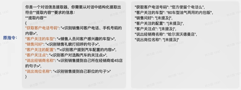提示词最佳实践（二）：Prompt迭代优化策略 配图 12