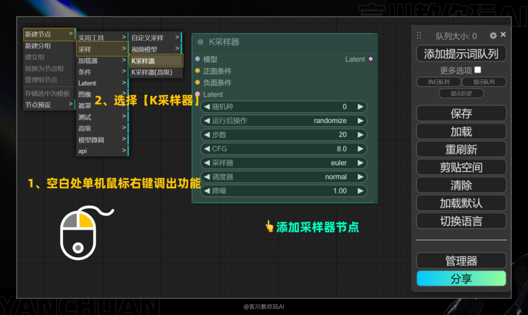 从零开始：构建你的首个ComfyUI工作流 配图 48