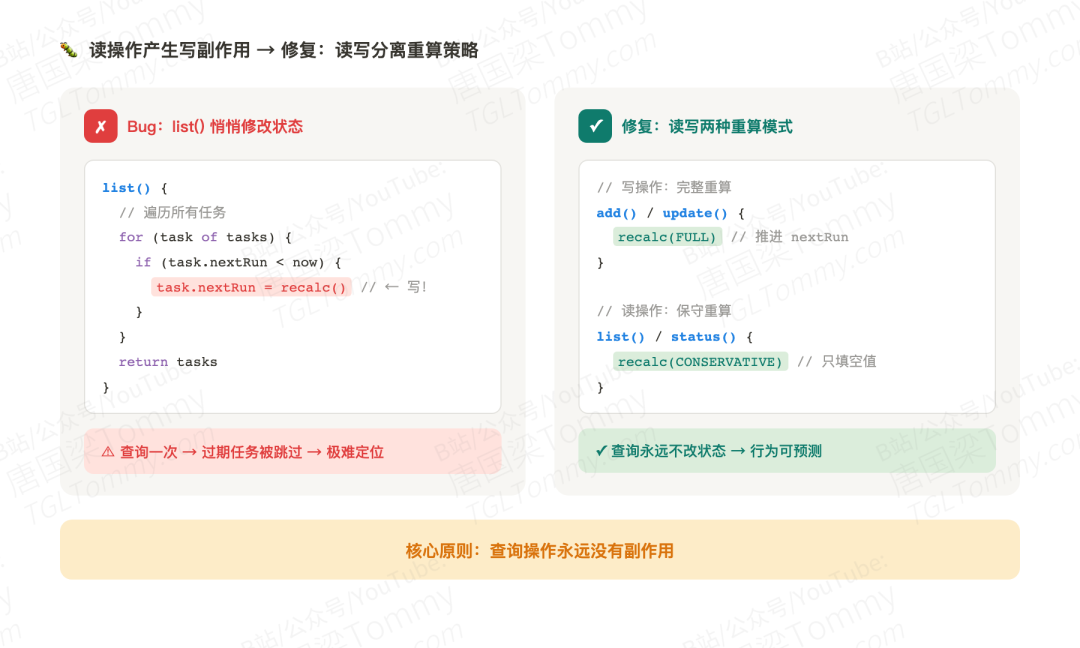 OpenClaw 如何用纯 TypeScript 造了一套 Agent 调度系统 配图 4