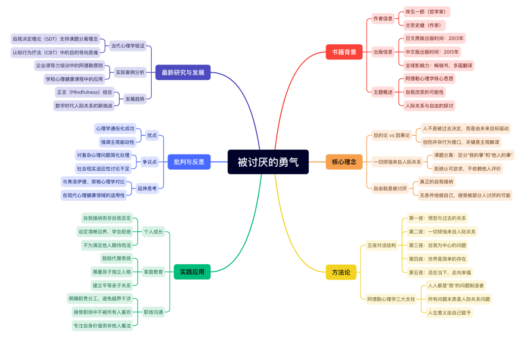亲测阿里千问3这8个神仙用法后，感觉有点上头！ 配图 5