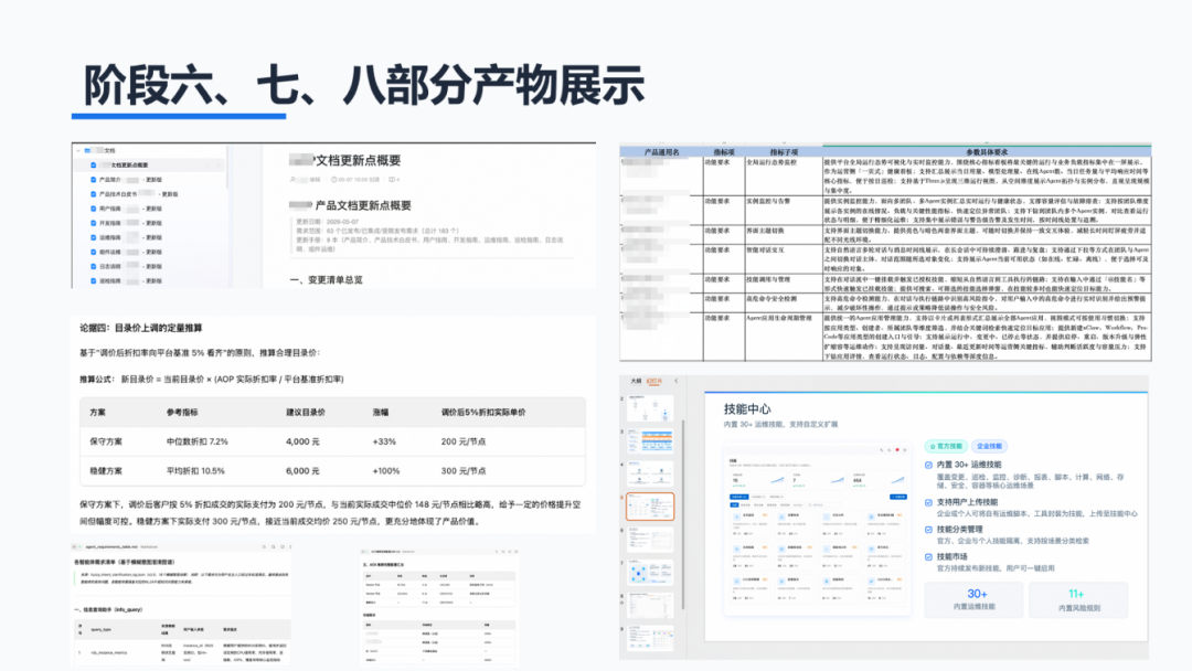 一位阿里产品经理的AI全流程提效实践：从需求到上线全覆盖 配图 18