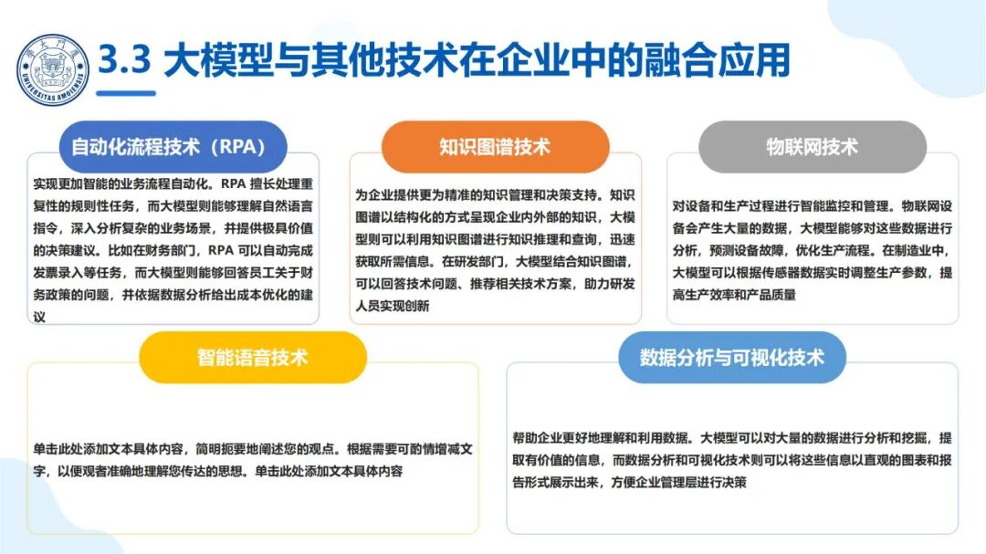 厦大团队：DeepSeek大模型及其企业应用实践（150页PPT，企业人员的大模型宝典） 配图 20