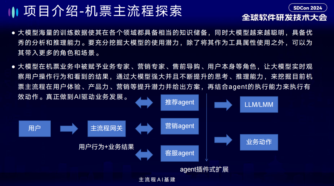 万字长文！看大公司如何开发大模型智能应用 配图 6