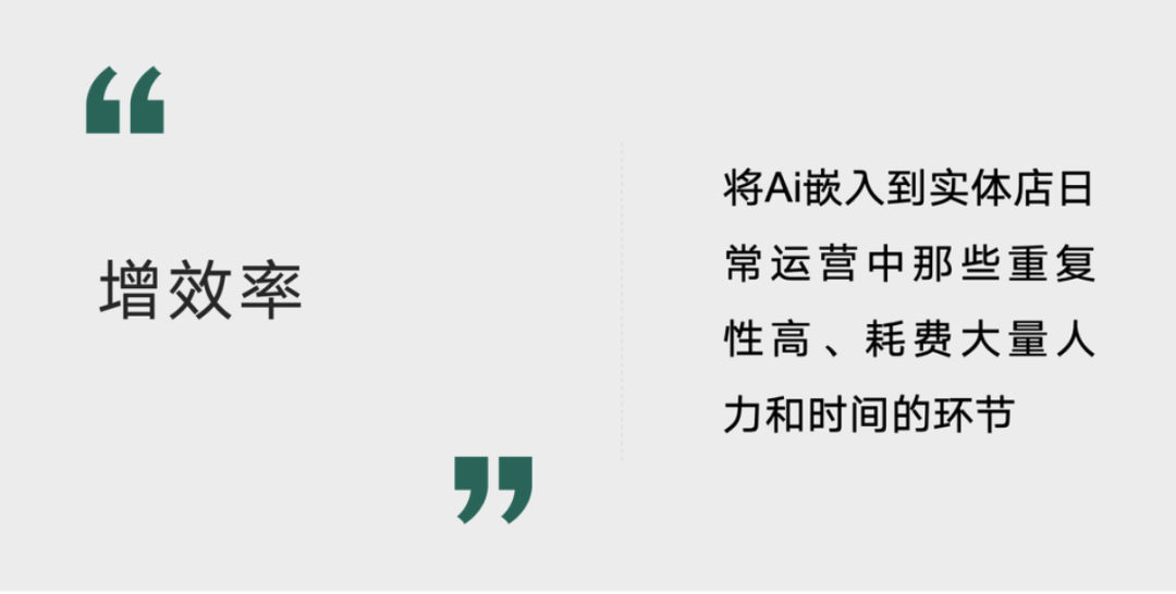如何在企业中找到Ai落地的场景 配图 6