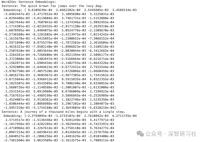 Word Embedding揭秘：如何用词嵌入提升NLP模型表现 配图 5