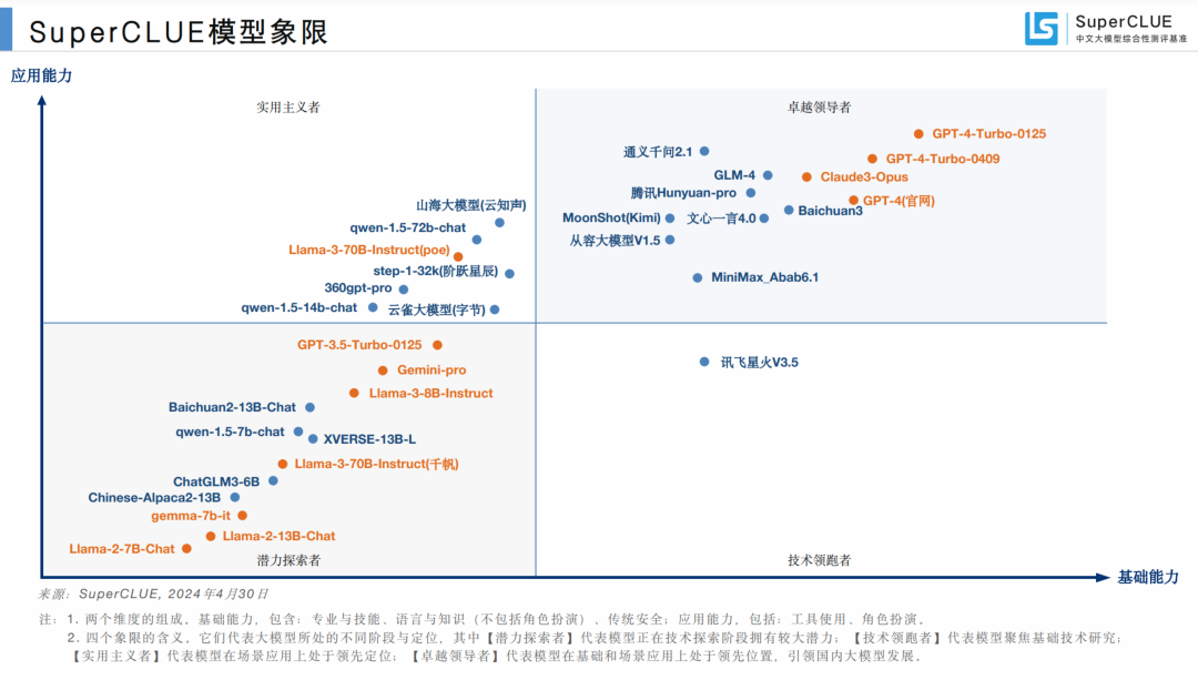 体验了几天腾讯最新的 AI 应用「元宝」，它成了我的工作搭子 配图 16