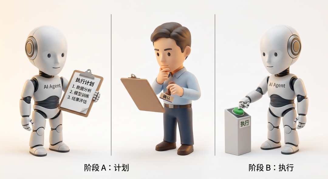 告别复杂接入流程：用 AI Agent Skill 驱动云监控可观测接入 配图 10