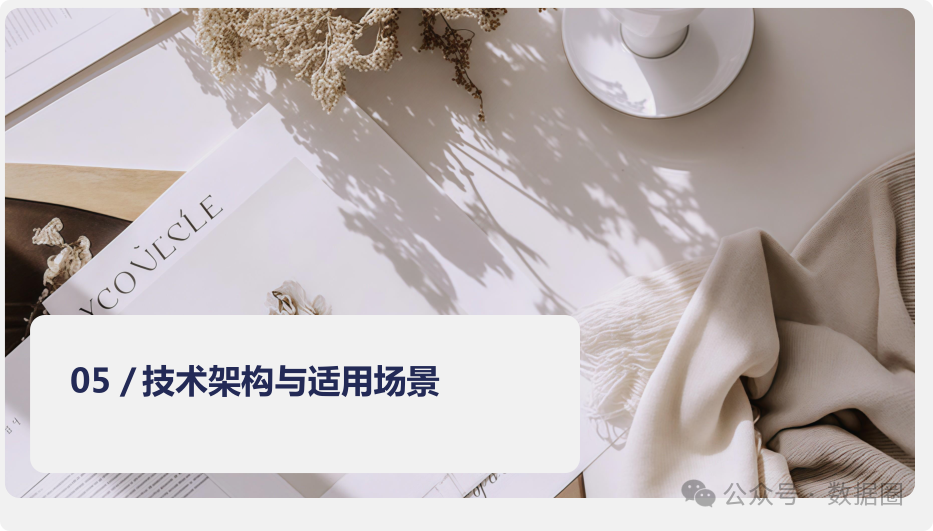 Dify与Coze平台深度对比分析 配图 18