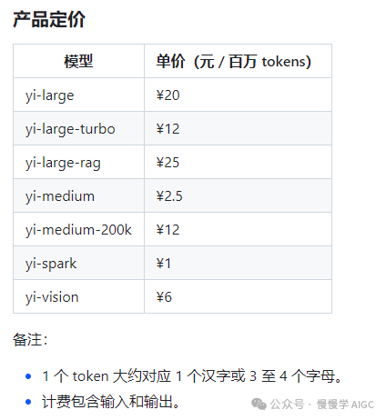 盘点国内外大模型推理服务 API 价格 配图 22