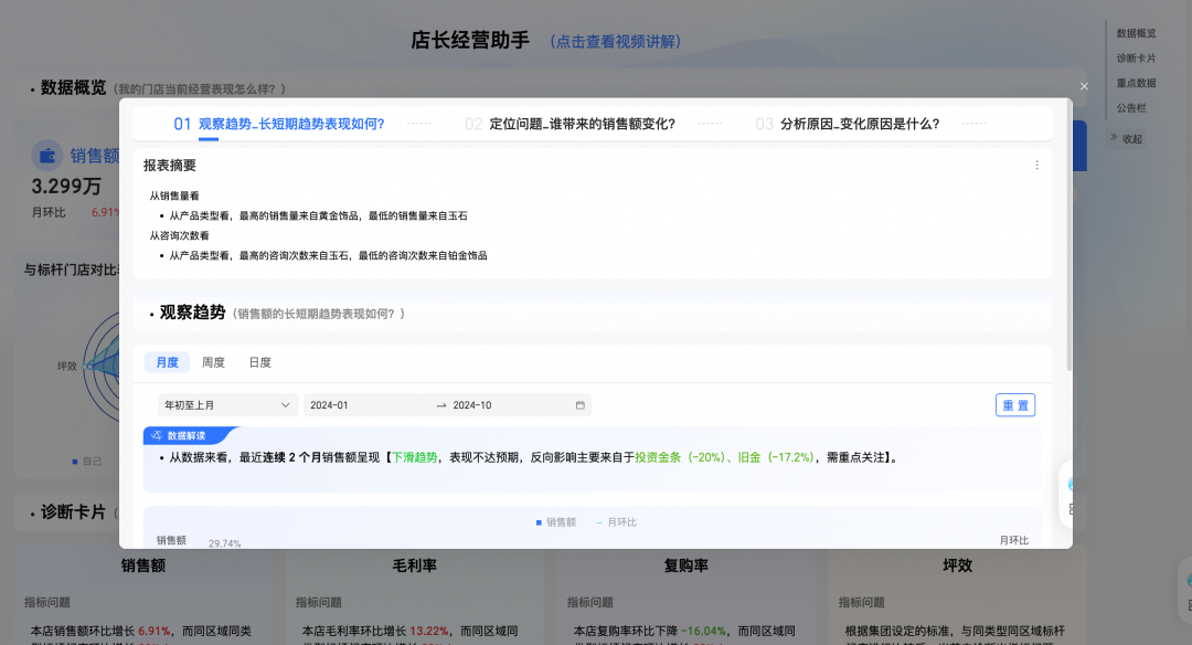 经营不迷茫，店长有“秘籍”！| Quick BI数智生产力大赛精选作品分享 配图 7
