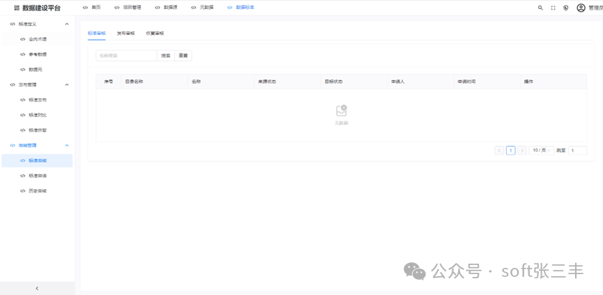 【开源】基于AI的数据建设平台 配图 26