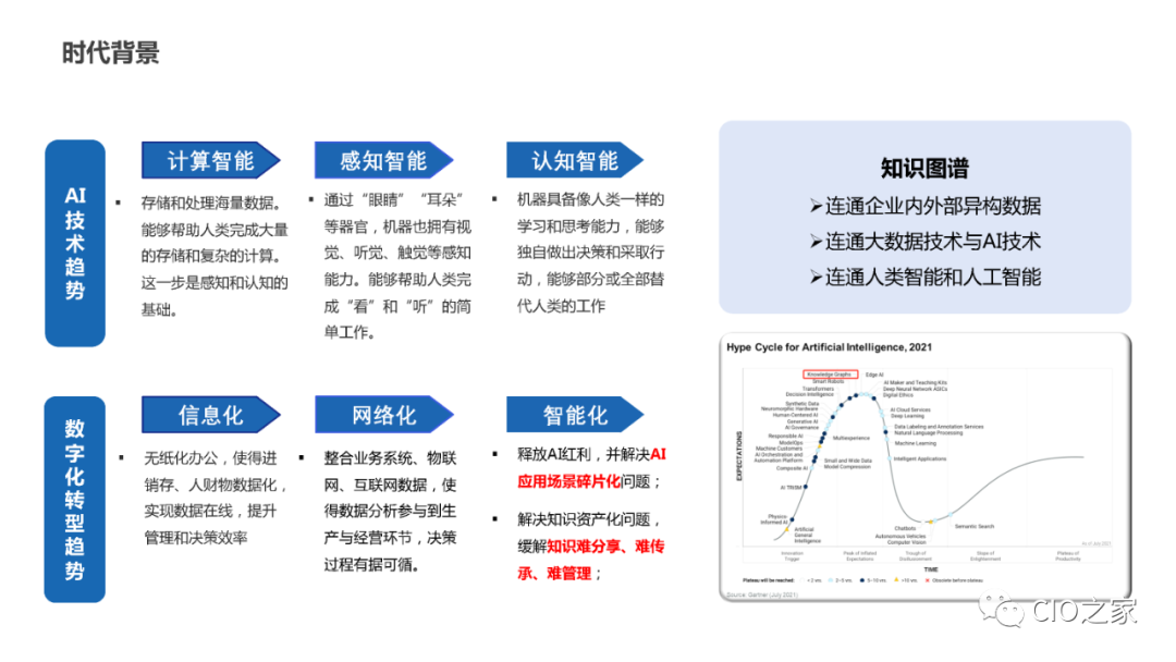 行业方案