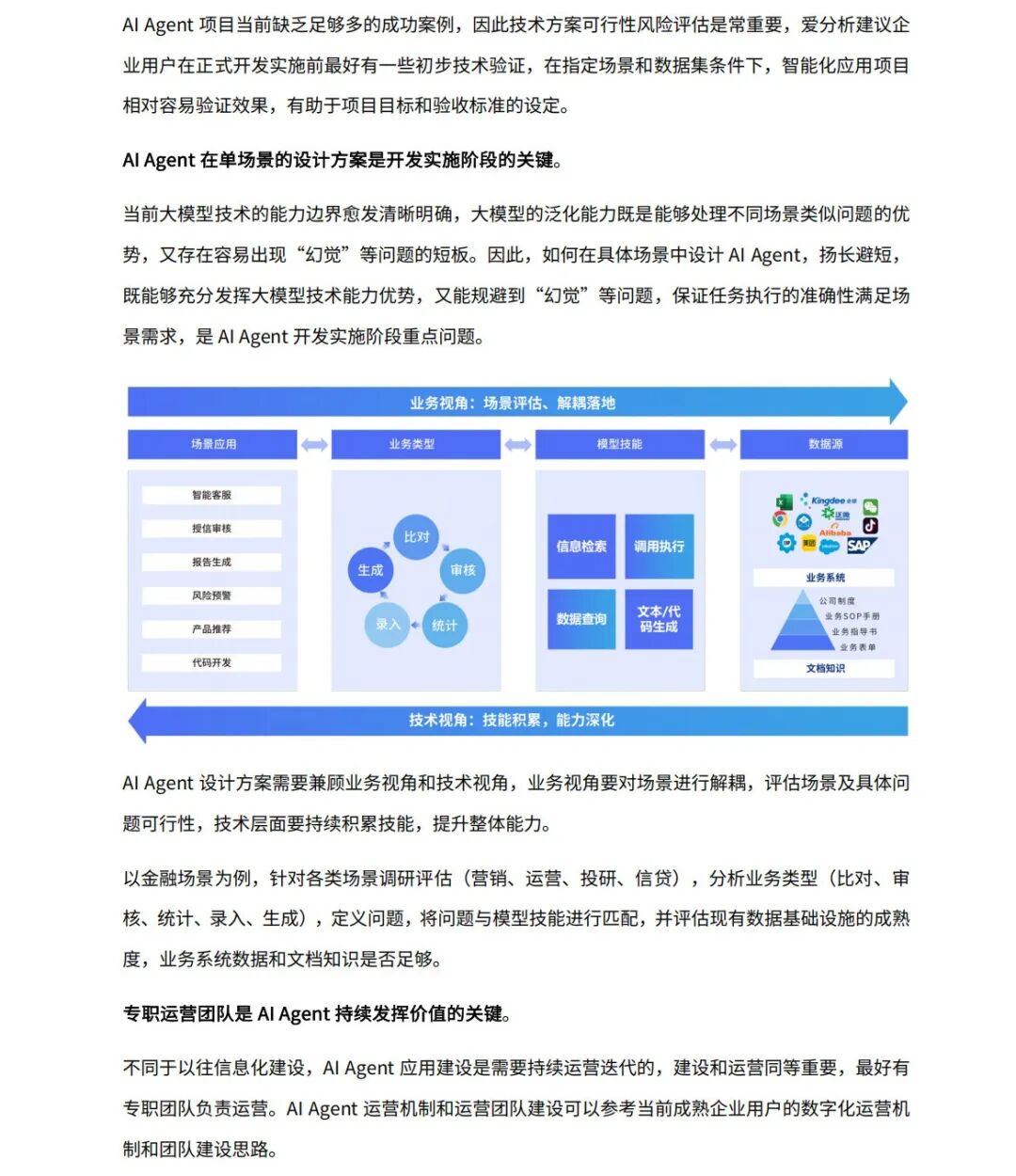 全链路实战解析：企业如何用AI Agent提效50%？｜95%的企业将被AI Agent重塑！ 配图 22