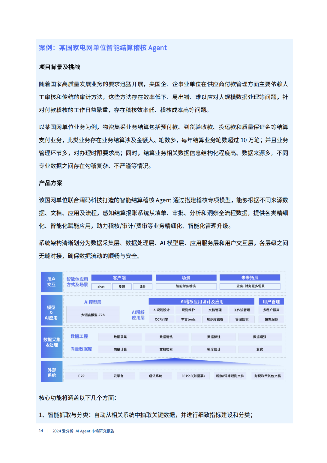 全链路实战解析：企业如何用AI Agent提效50%？｜95%的企业将被AI Agent重塑！ 配图 13