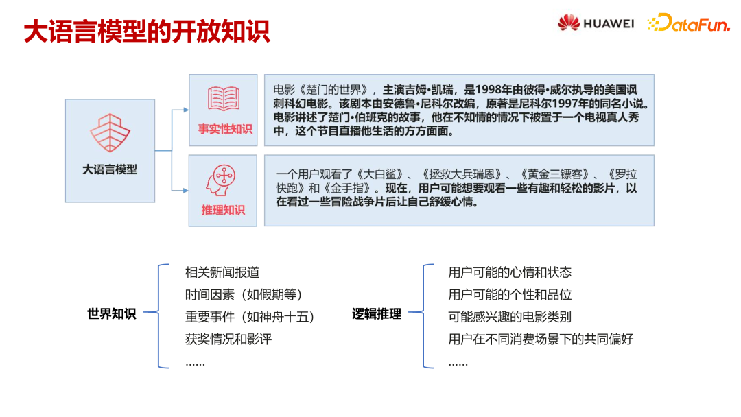 大语言模型在推荐系统中的探索与应用 配图 4