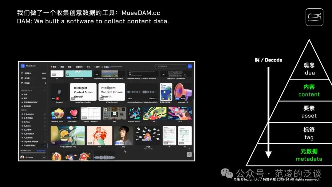 范凌：教“设计”学“人工智能”的这几年 配图 13
