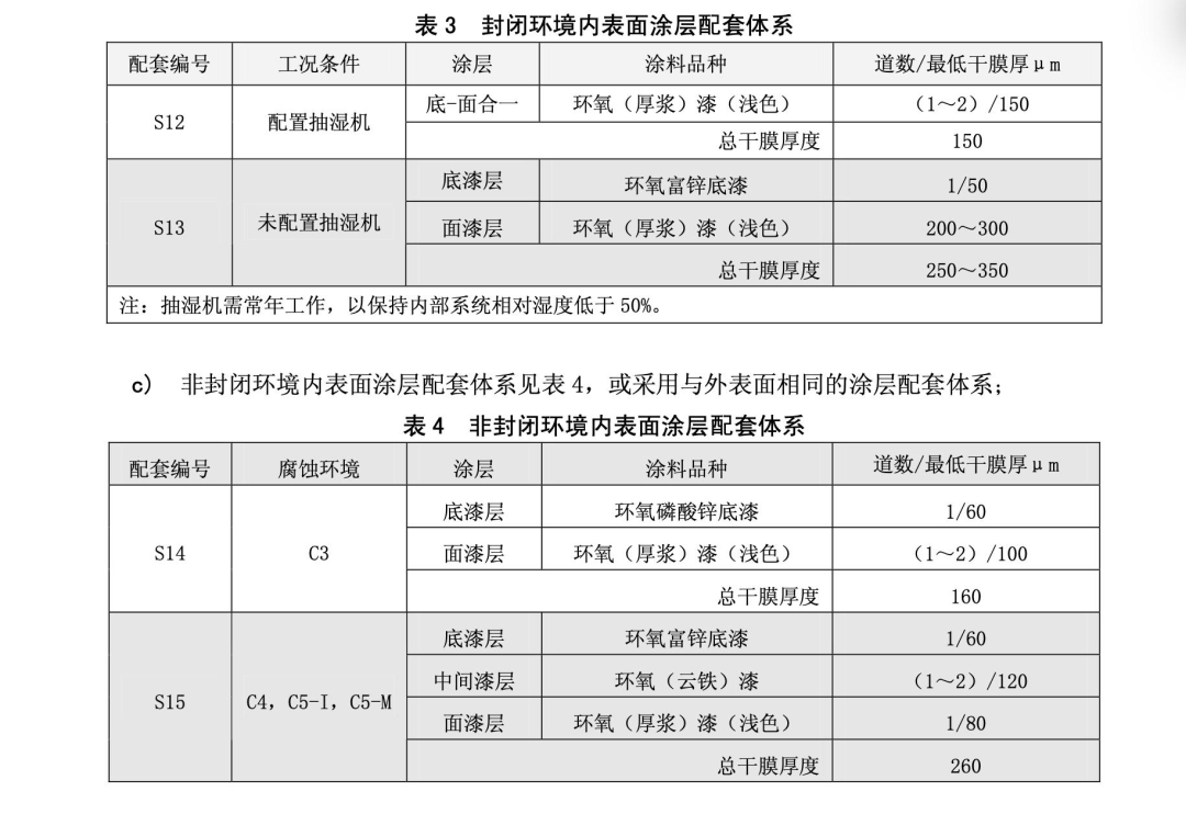 实战复盘 | 基于视觉模型的多模态 RAG 系统，我们踩过的坑与收获 (项目已开源) 配图 5