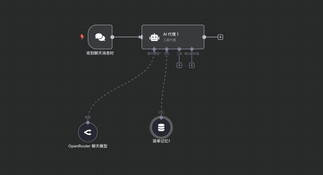 用Milvus构建RAG系统，N8N VS dify 如何选？ 配图 50