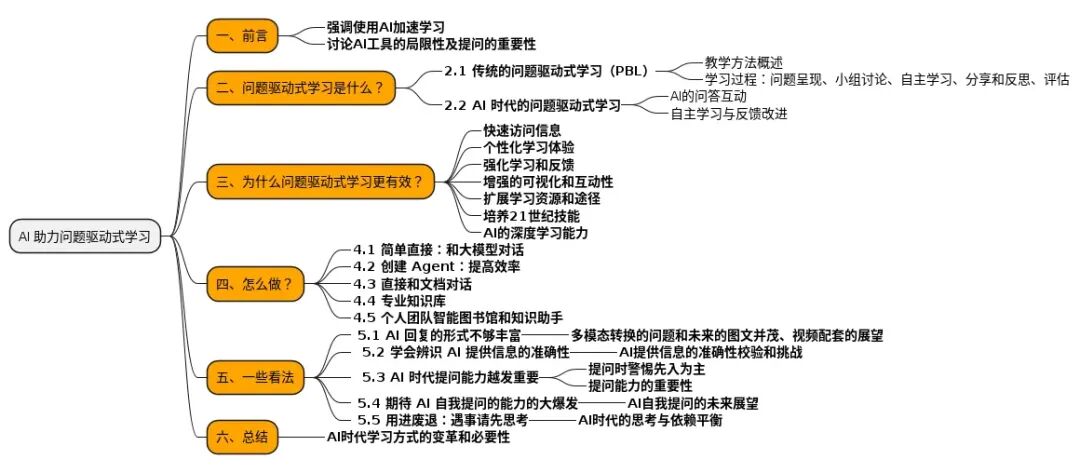 AI简单提问就能实现学习弯道超车！如何使用AI加速学习？ 配图 2