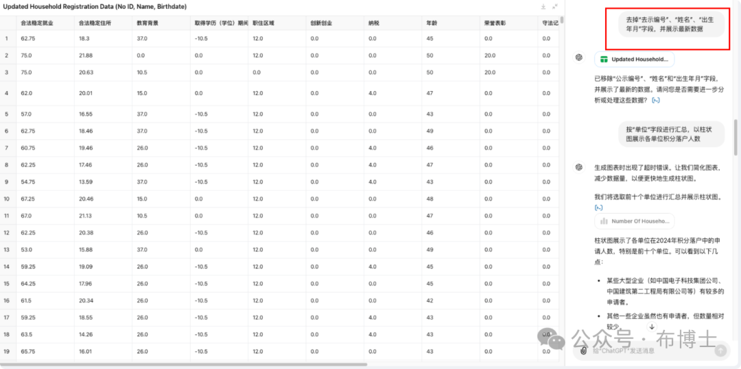 用ChatGPT解码北京积分落户的秘密：数据背后的真相 配图 7