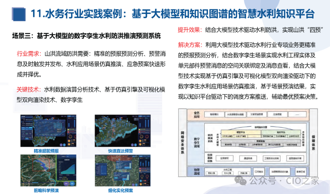 知识图谱与大模型融合实践报告 配图 56