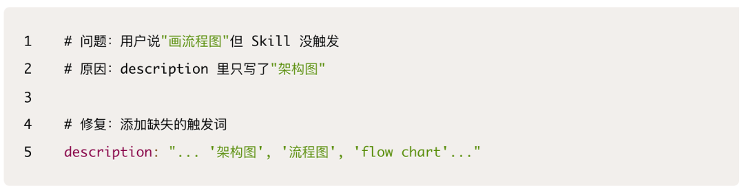 一文看懂：养虾人总挂在嘴边的skill到底是什么 配图 38