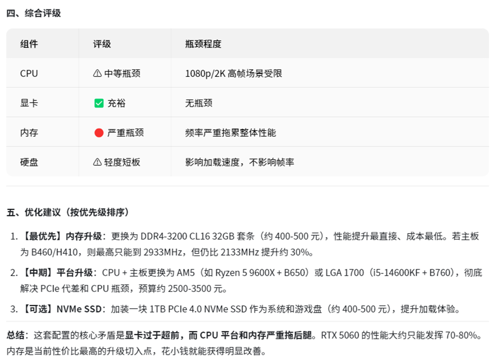 腾讯造了个“贾维斯”：替我签到改配置，还会打盹上厕所，一手实测来了 配图 10
